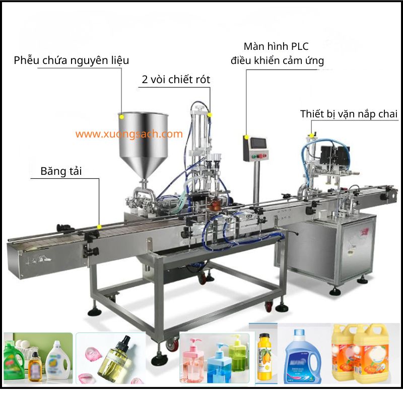 Máy chiết tự động có băng tải