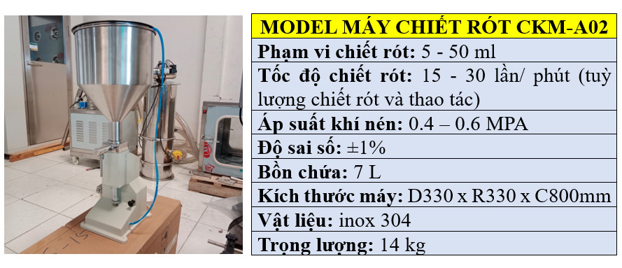 Thông số kỹ thuật máy chiết rót A02