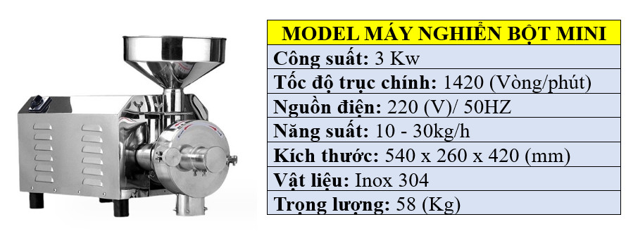 Thông số kỹ thuật máy nghiền bột mini