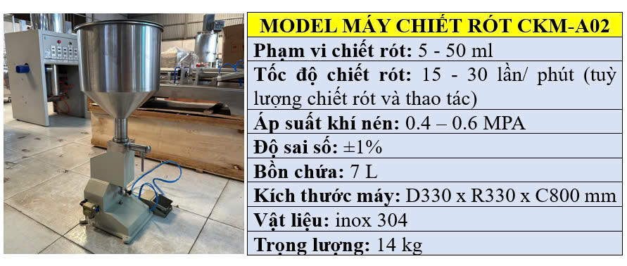 Thông số kỹ thuật của máy chiết rót giá rẻ A02