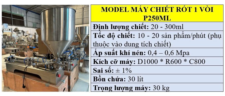 Thông số kỹ thuật của máy chiết rót piston