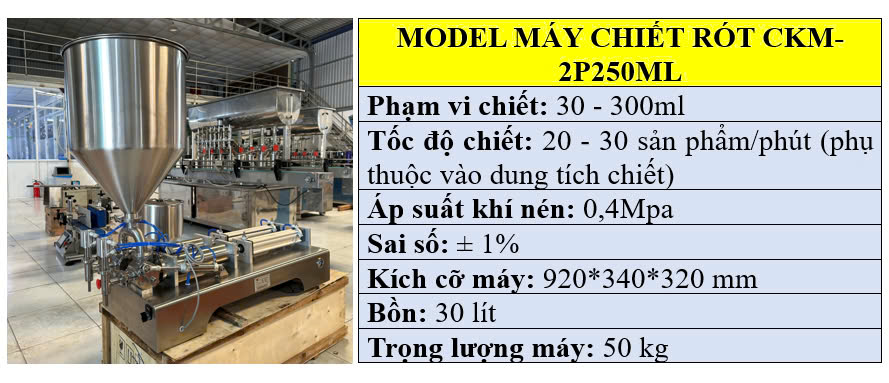 Thông số kỹ thuật của máy chiết rót dạng lỏng