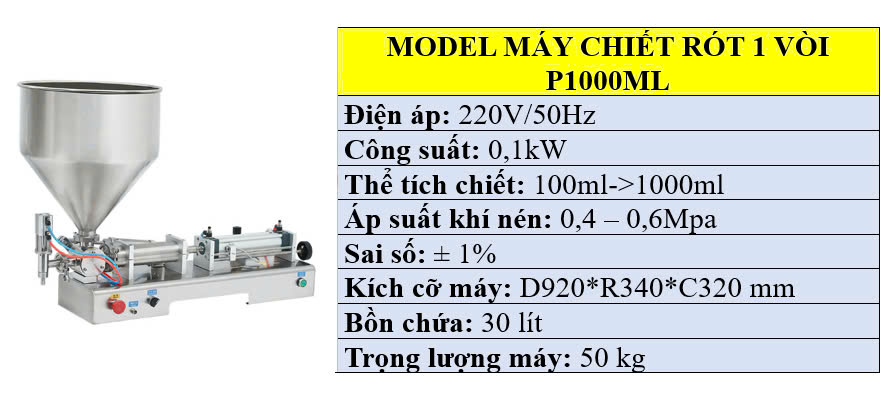 Thông số kỹ thuật của máy chiết rót mỹ phẩm