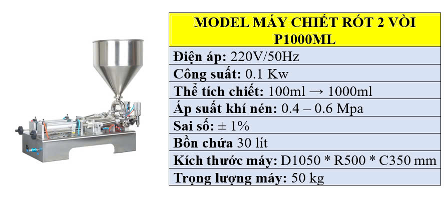 Thông số kỹ thuật của máy chiết rót dạng sệt